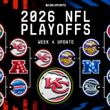 2026-nflpostseasonbracket-week4.png