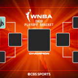 wnbabracket26pre.png