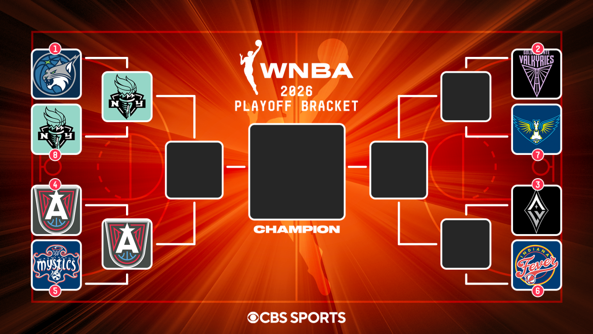2026 WNBA Playoffs: Bracket, Schedule and First-Round Scores - News Directory 3