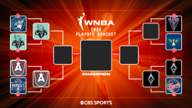 2026 WNBA playoffs bracket, schedule, where to watch: Aces beat Fever, await Valkyries or Wings in semifinals