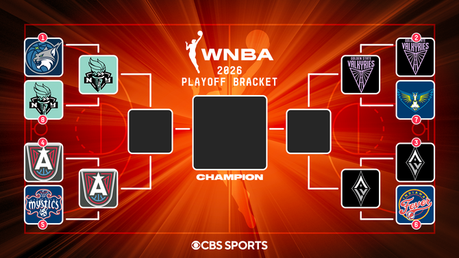 wnba-bracket-valkyries-second-round.png