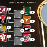 cfp-projection-week-6.png