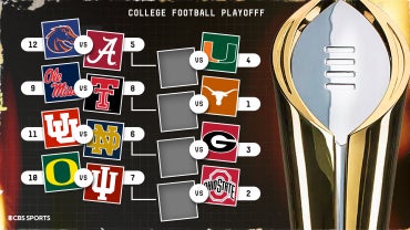 cfp-projection-week-6.png