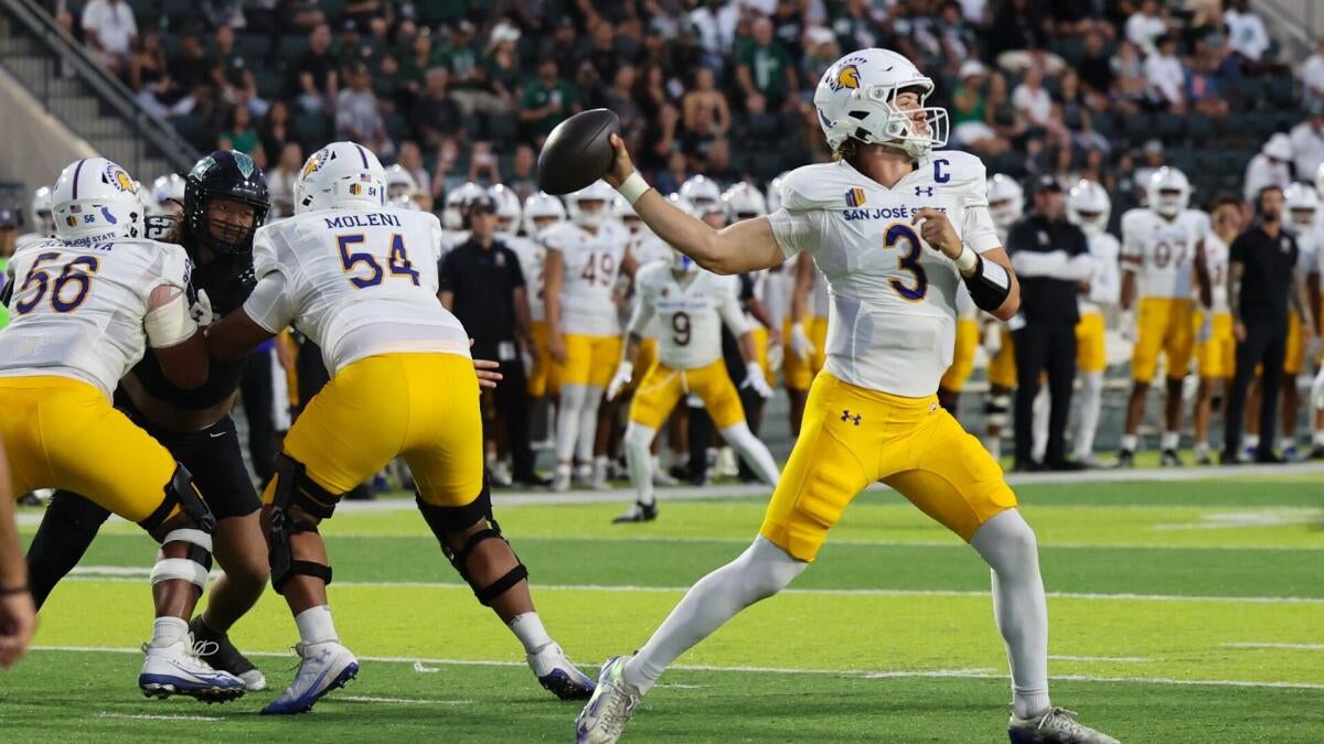 San Jose State Hosts Wyoming in College Football Matchup