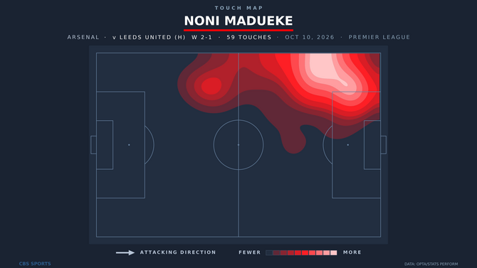 touch-map-noni-madueke.png