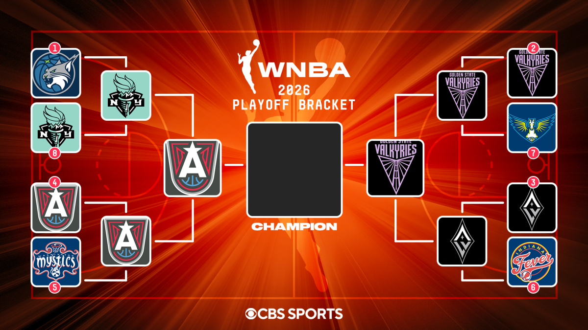 2026 WNBA playoffs bracket, WNBA Finals schedule: Valkyries even series vs. Dream with Game 4 win