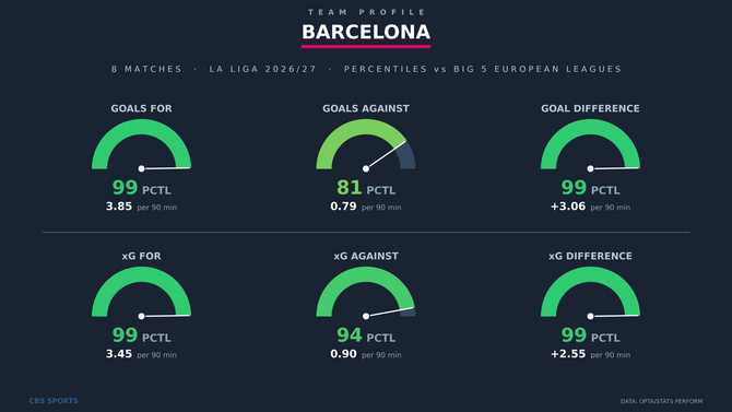 team-profile-barcelona.png