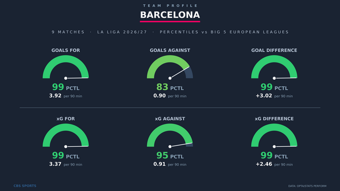 team-profile-barcelona-1.png