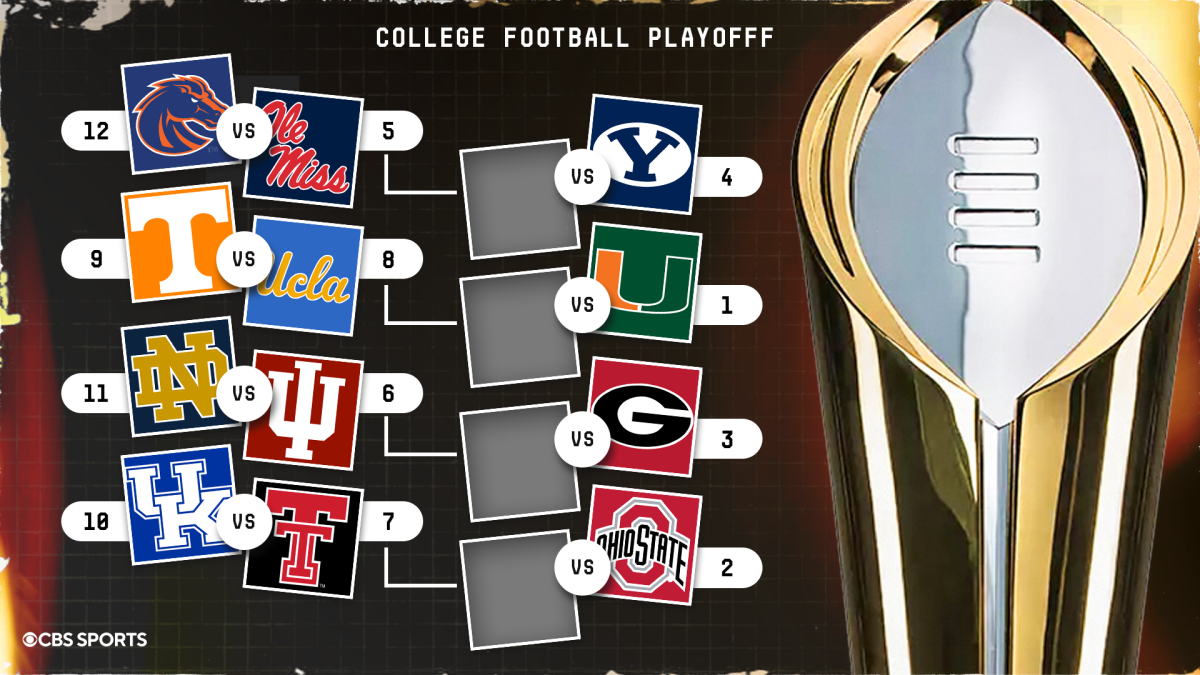 Julian Sayin's Injury Complicates Ohio State's Playoff Prospects
