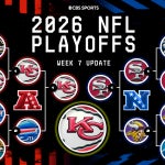 2026-nflpostseasonbracket-week7.png