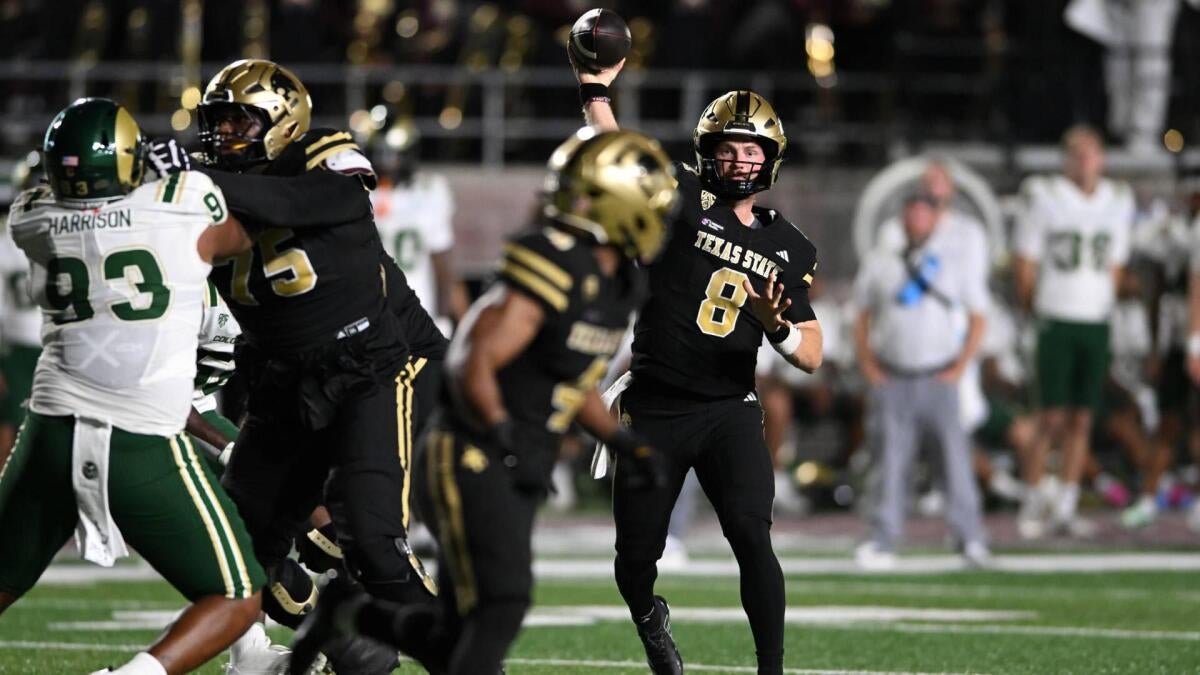 Utah State vs. Texas State live stream, where to watch online, CBS Sports Network finder, odds