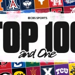 top101-teams-1.png