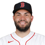 Eric Hosmer - Age, Family, Bio