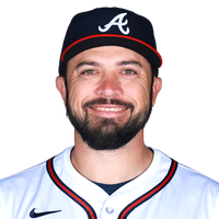 680 The Fan – The Atlanta Braves today signed C Travis d'Arnaud