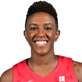 player headshot