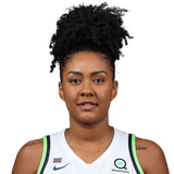 player headshot