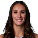 player headshot