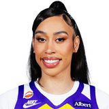 player headshot