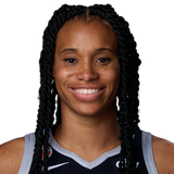 player headshot