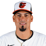 Luis González Stats, Fantasy & News