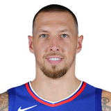 Daniel Theis, Indiana Pacers, C