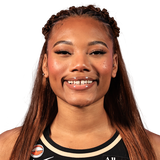 player headshot