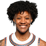 player headshot