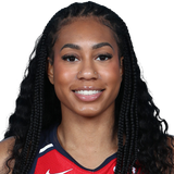 player headshot
