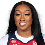 player headshot