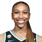 player headshot