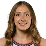 player headshot