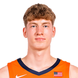 player headshot