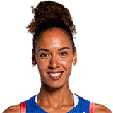 player headshot