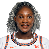 player headshot