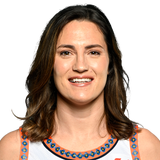 player headshot