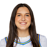 player headshot