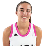 player headshot