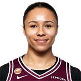player headshot